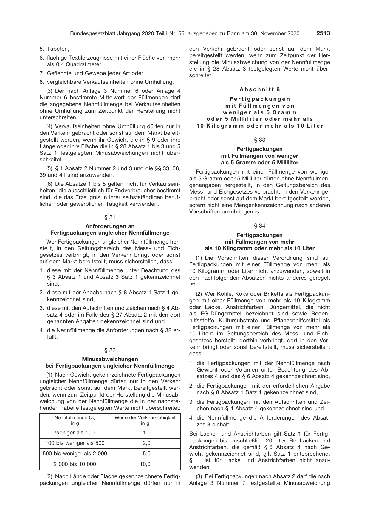 BGBl. 2020, Seite 2513 — Originalseite als Abbildung
