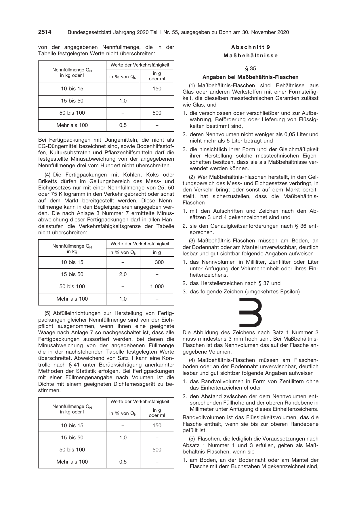 BGBl. 2020, Seite 2514 — Originalseite als Abbildung