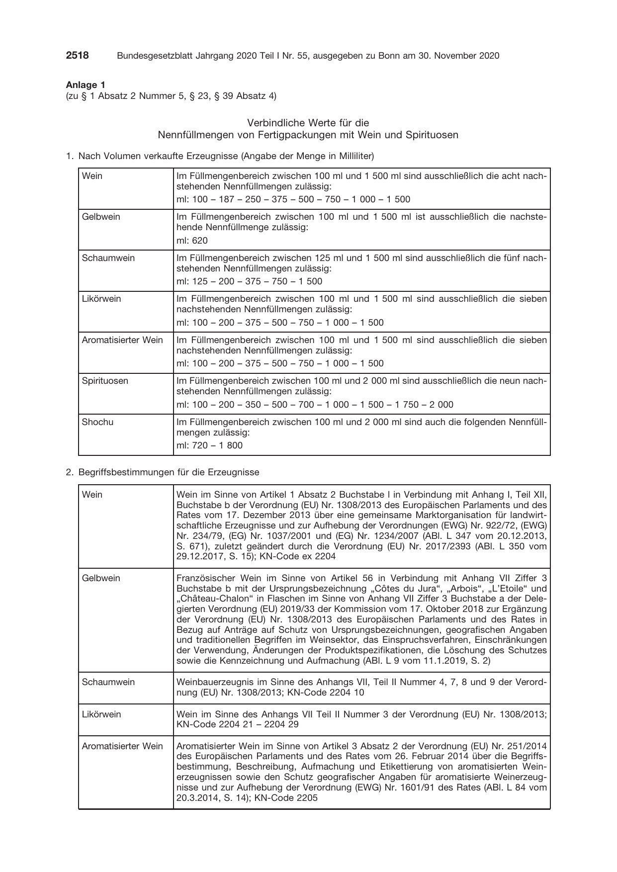 BGBl. 2020, Seite 2518 — Originalseite als Abbildung