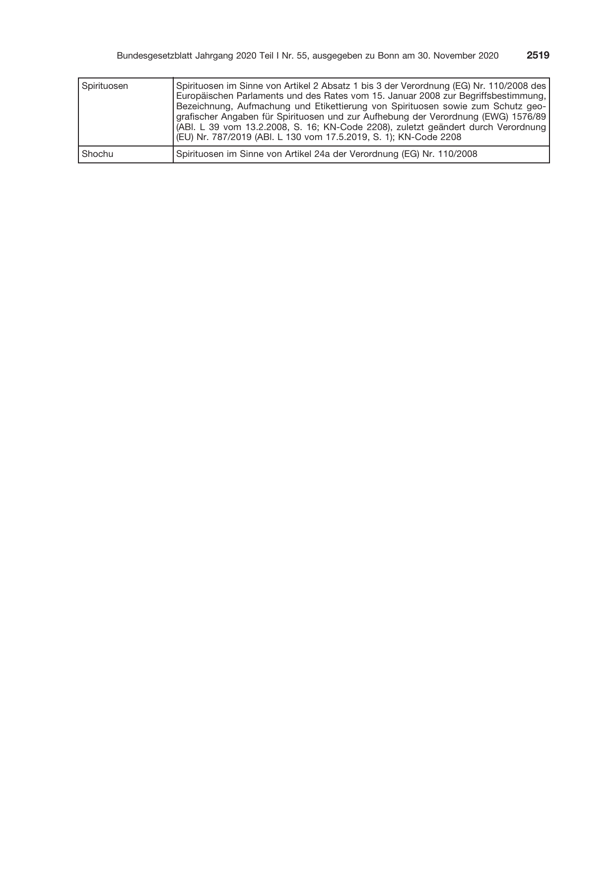 BGBl. 2020, Seite 2519 — Originalseite als Abbildung