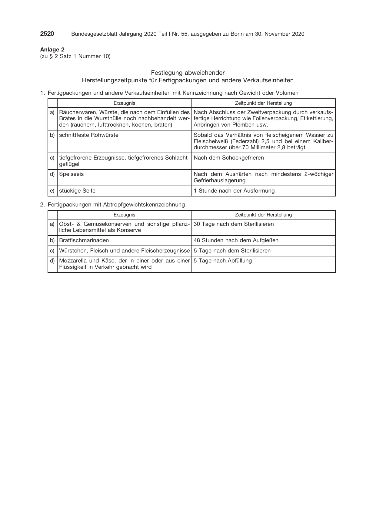 BGBl. 2020, Seite 2520 — Originalseite als Abbildung