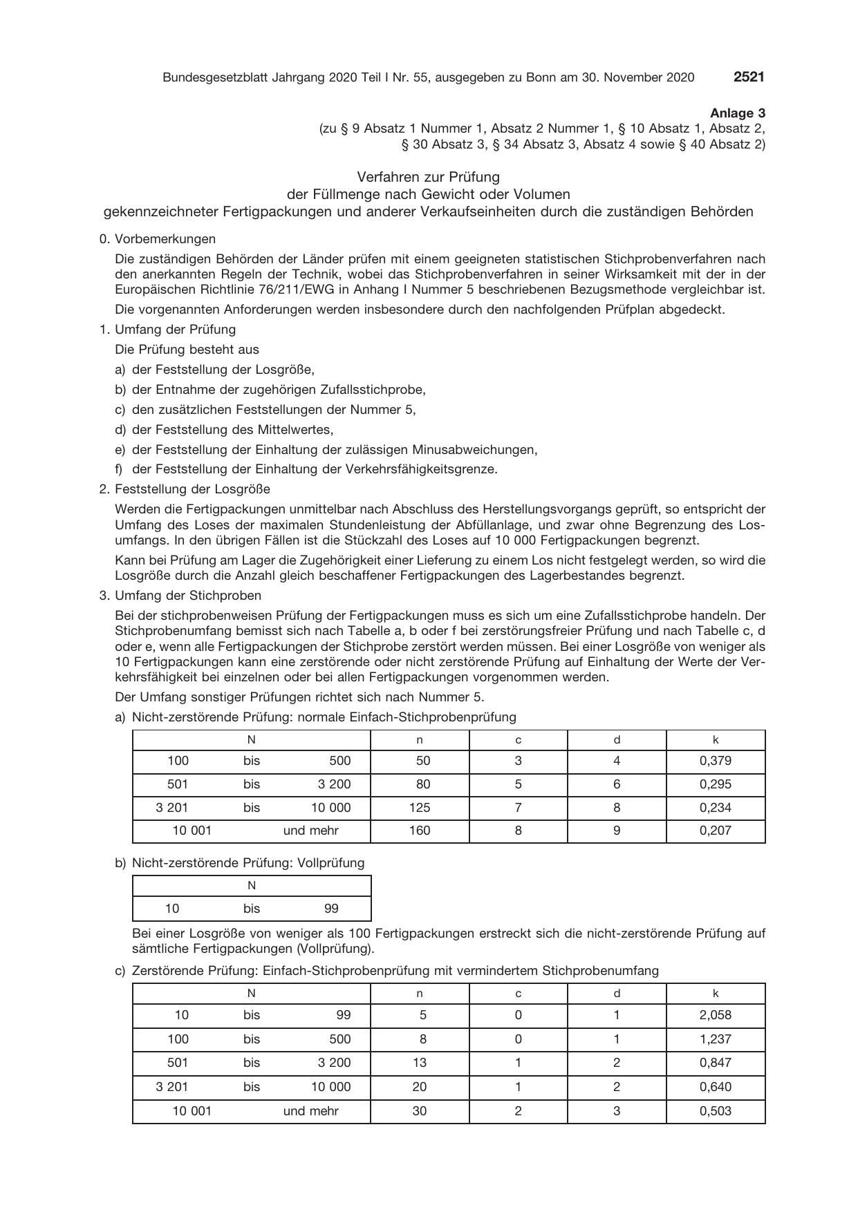 BGBl. 2020, Seite 2521 — Originalseite als Abbildung