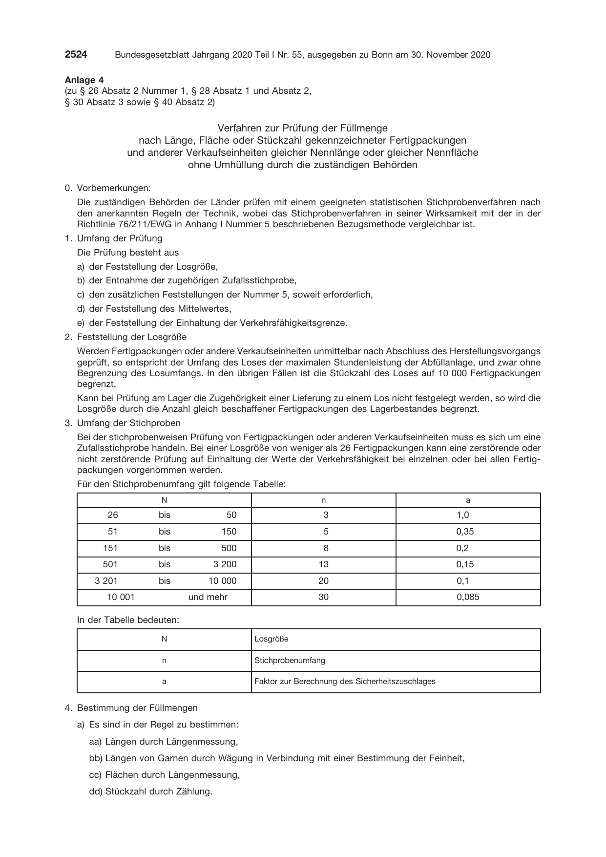BGBl. 2020, Seite 2524 — Originalseite als Abbildung
