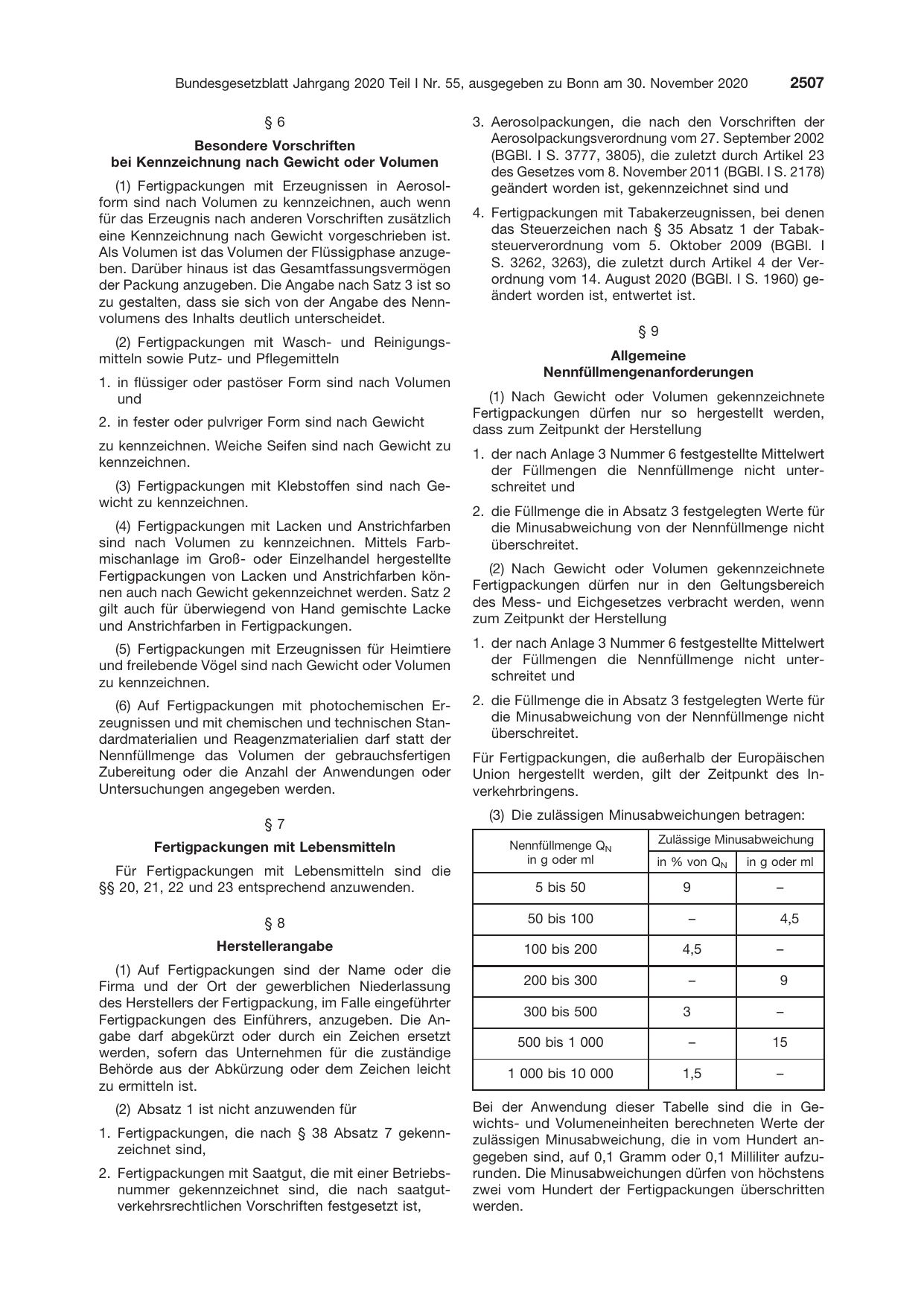 BGBl. 2020, Seite 2507 — Originalseite als Abbildung
