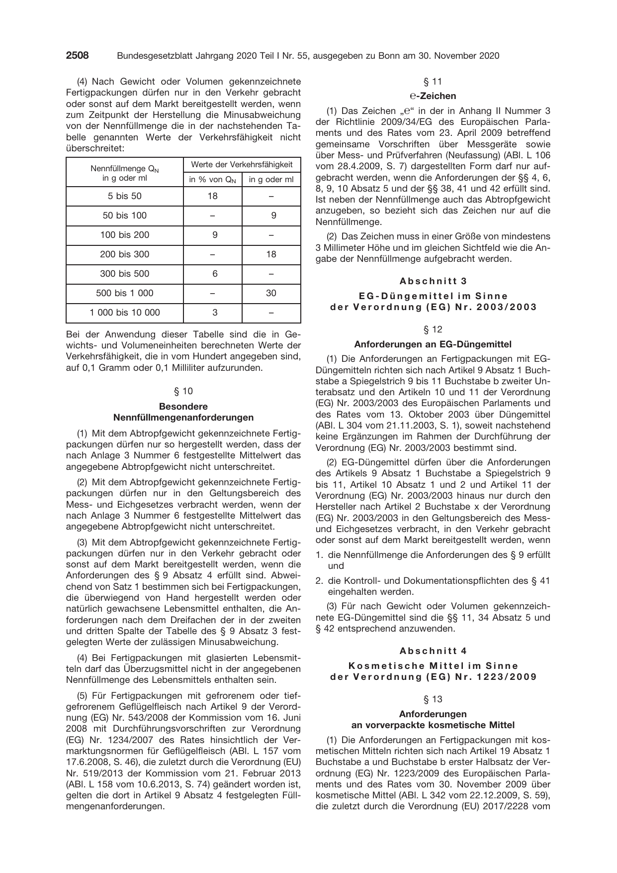 BGBl. 2020, Seite 2508 — Originalseite als Abbildung