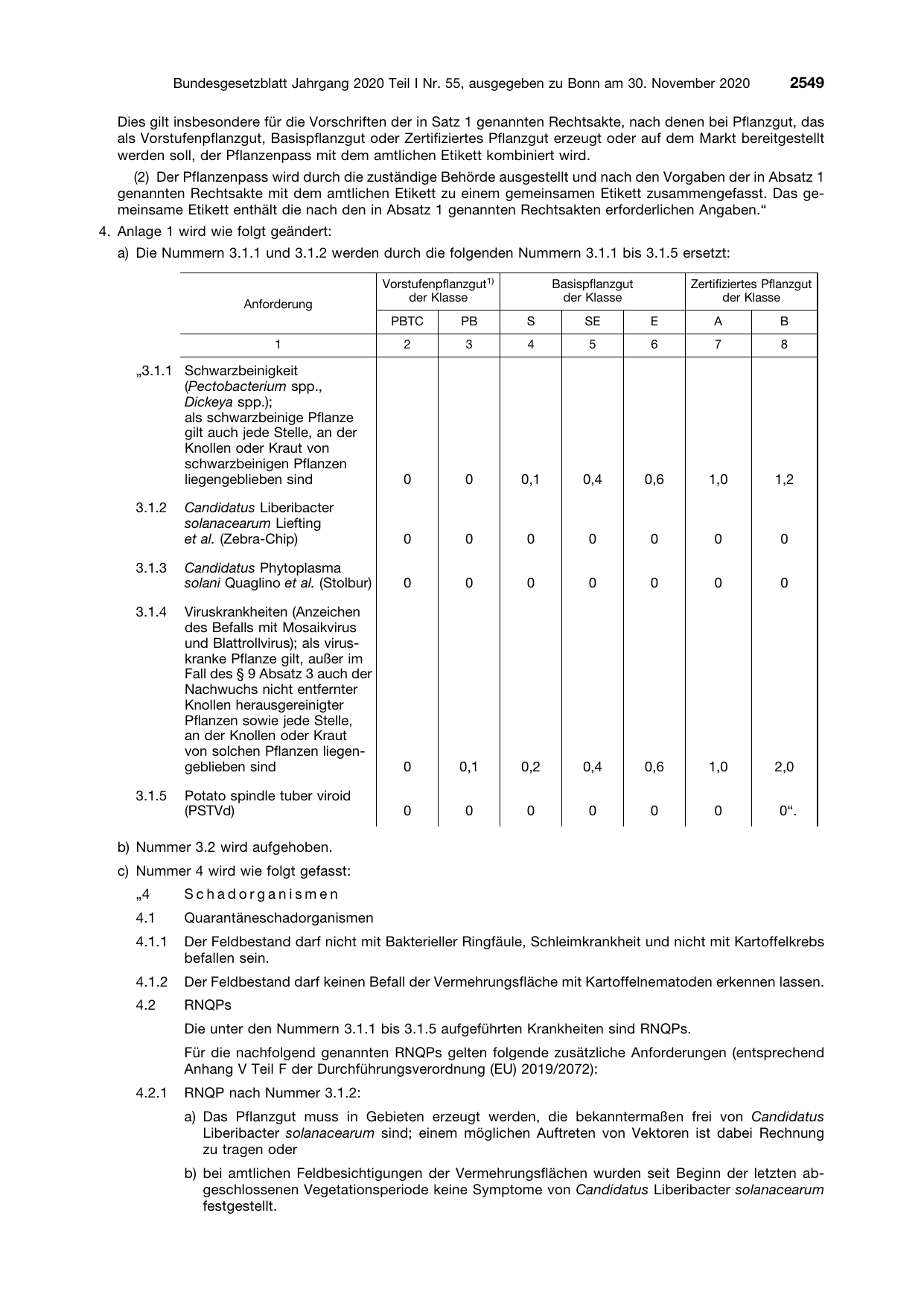 BGBl. 2020, Seite 2549 — Originalseite als Abbildung