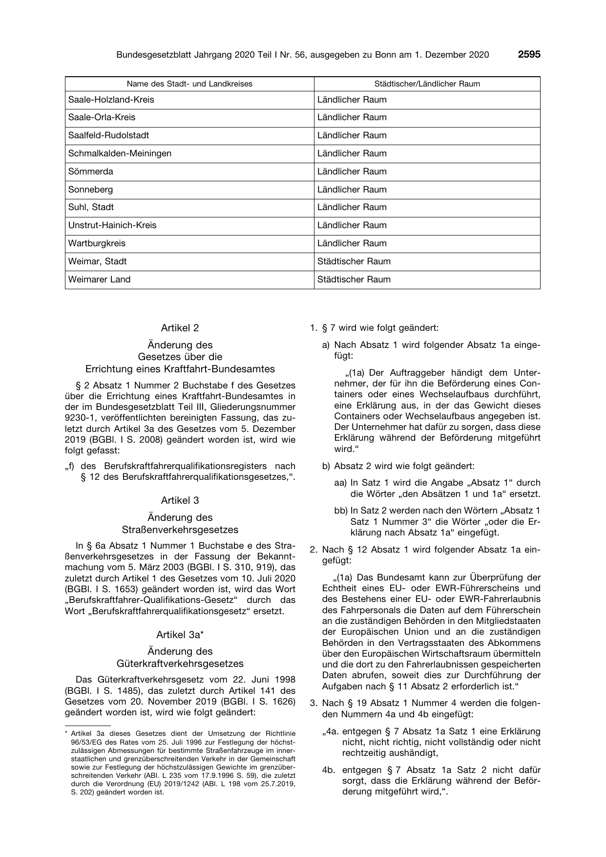 BGBl. 2020, Seite 2595 — Originalseite als Abbildung