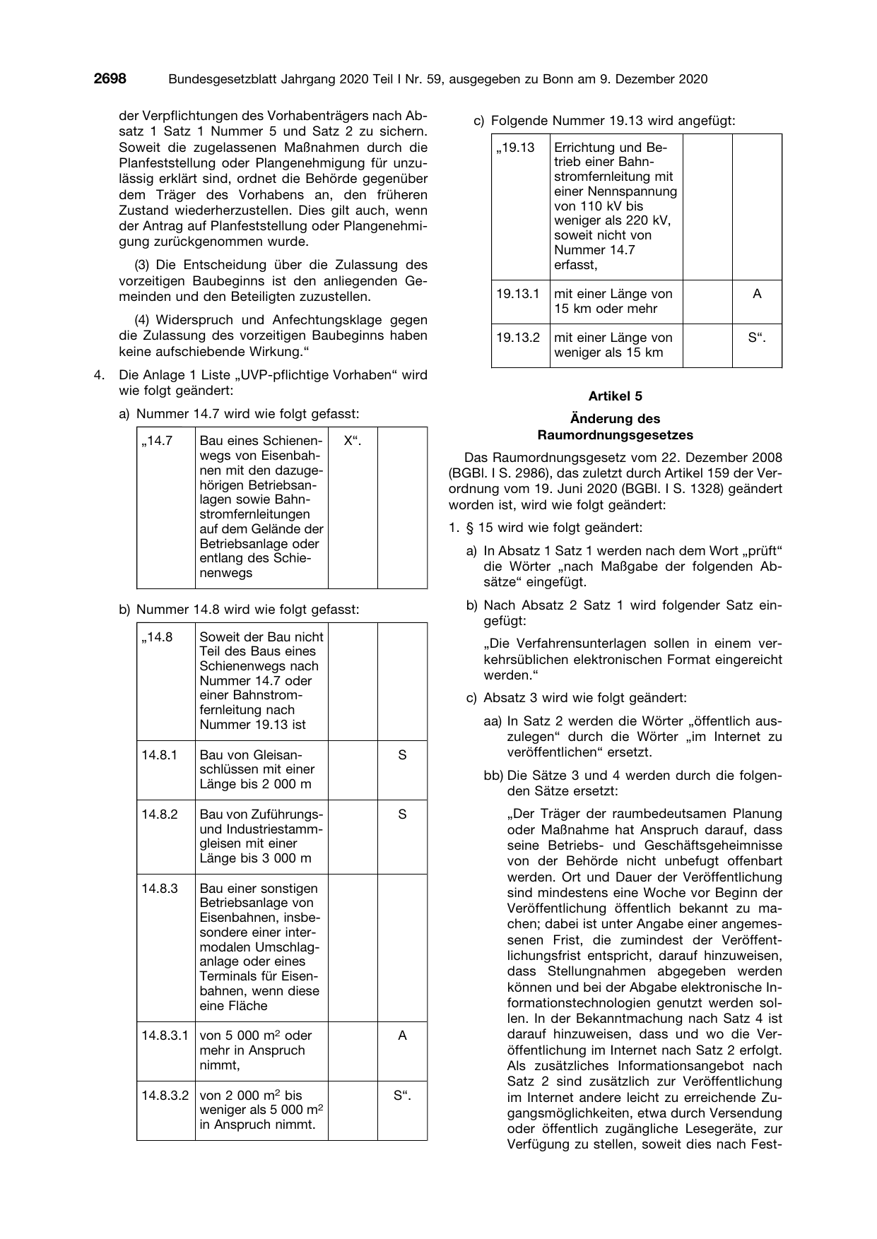 BGBl. 2020, Seite 2698 — Originalseite als Abbildung