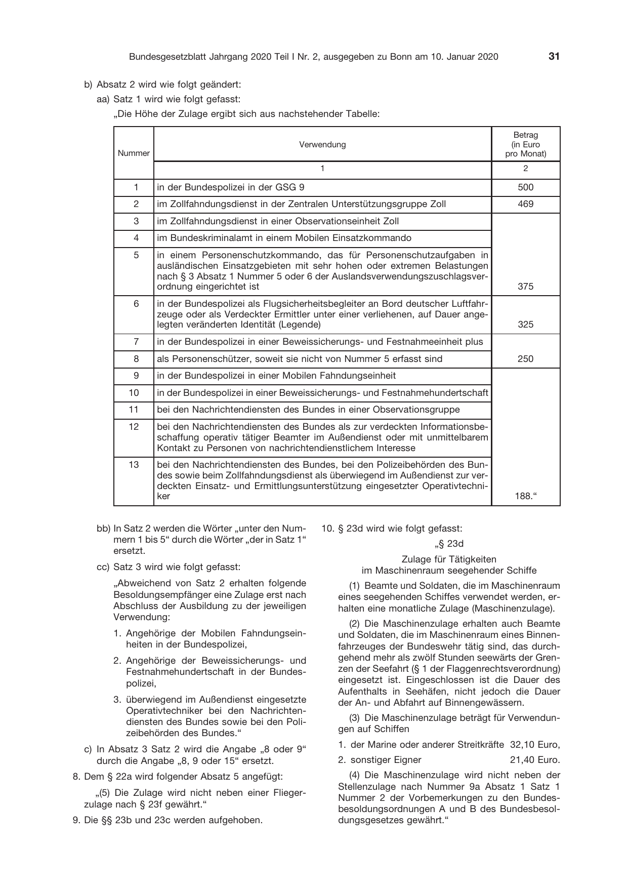 BGBl. 2020, Seite 31 — Originalseite als Abbildung