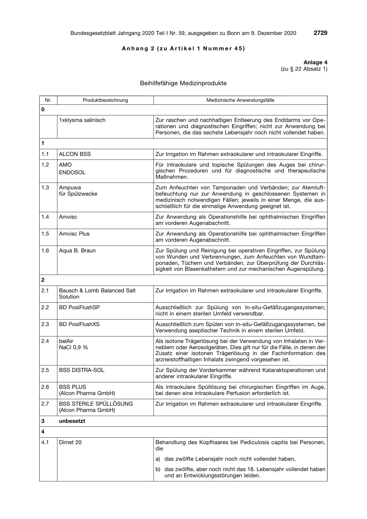 BGBl. 2020, Seite 2729 — Originalseite als Abbildung