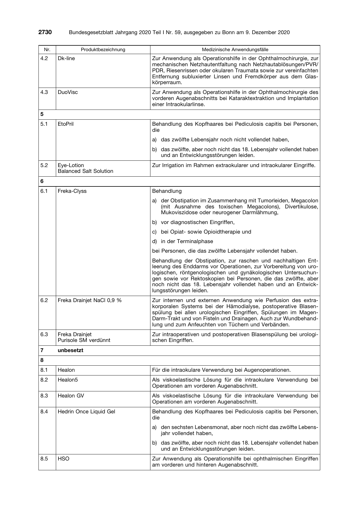 BGBl. 2020, Seite 2730 — Originalseite als Abbildung