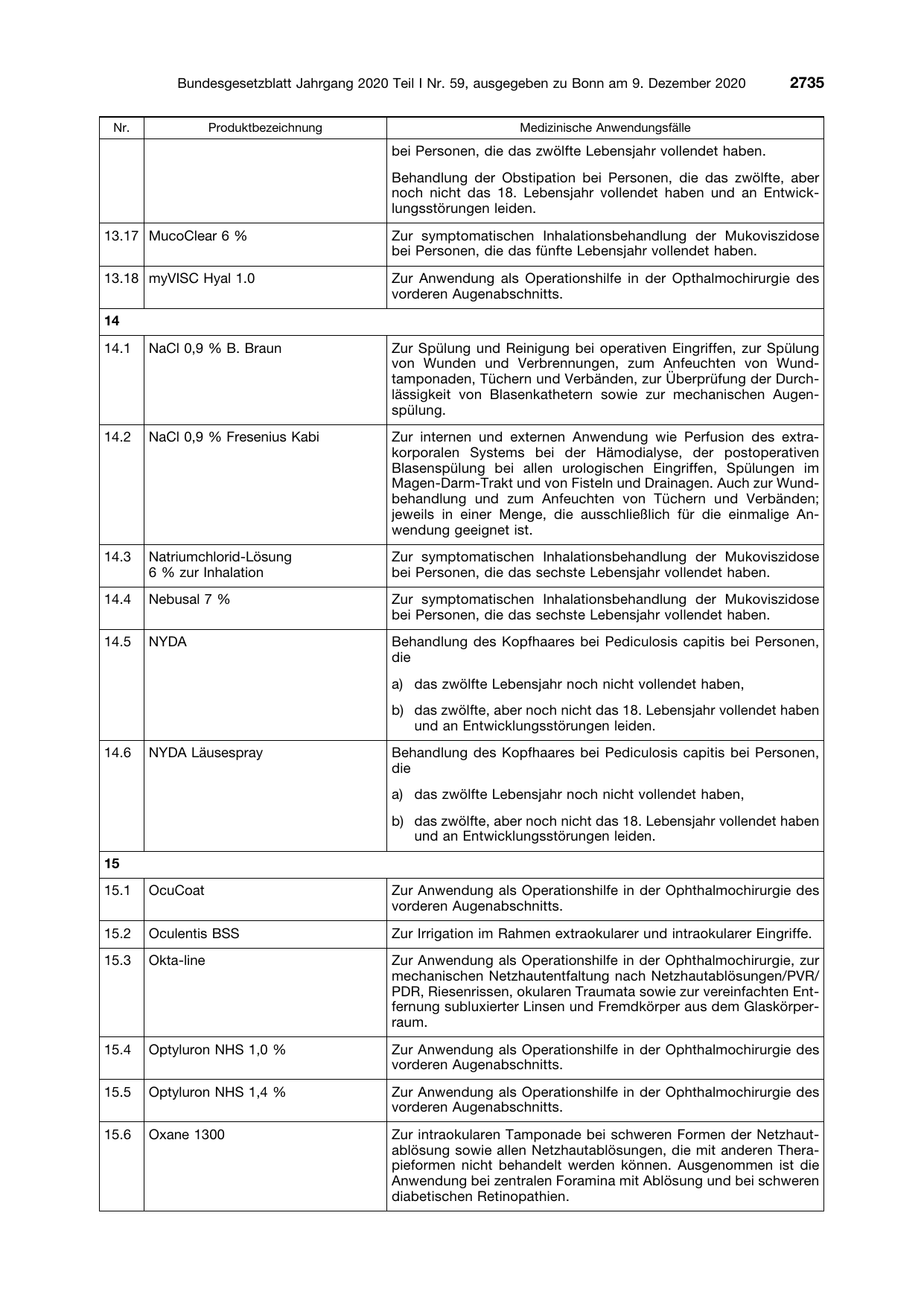 BGBl. 2020, Seite 2735 — Originalseite als Abbildung