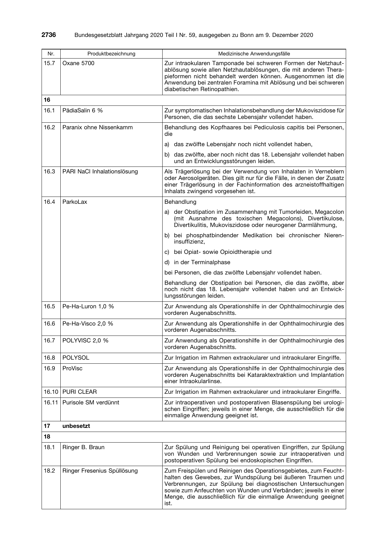 BGBl. 2020, Seite 2736 — Originalseite als Abbildung