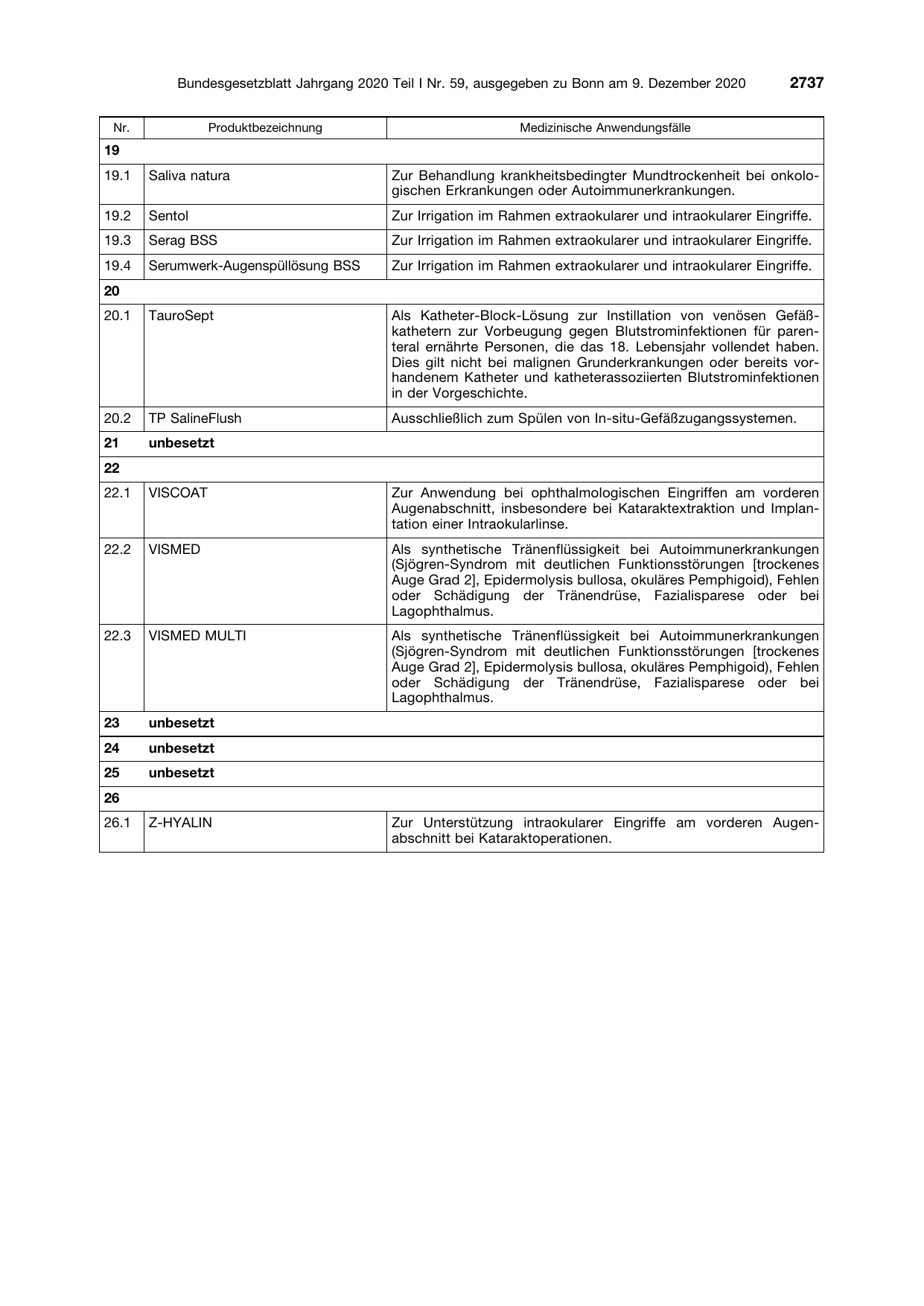BGBl. 2020, Seite 2737 — Originalseite als Abbildung