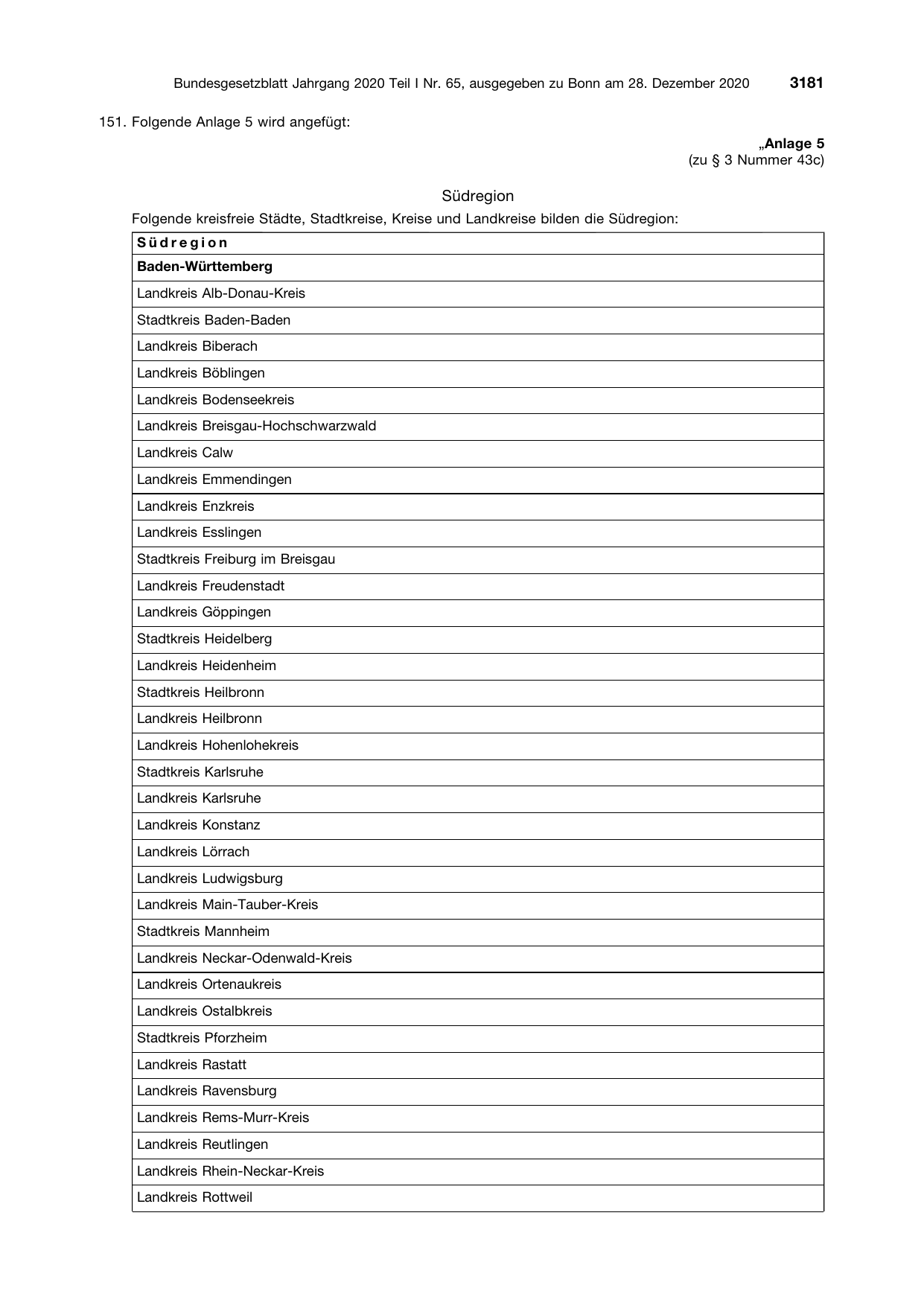 BGBl. 2020, Seite 3181 — Originalseite als Abbildung