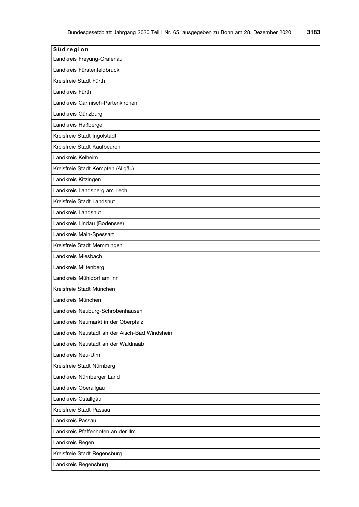 BGBl. 2020, Seite 3183 — Originalseite als Abbildung