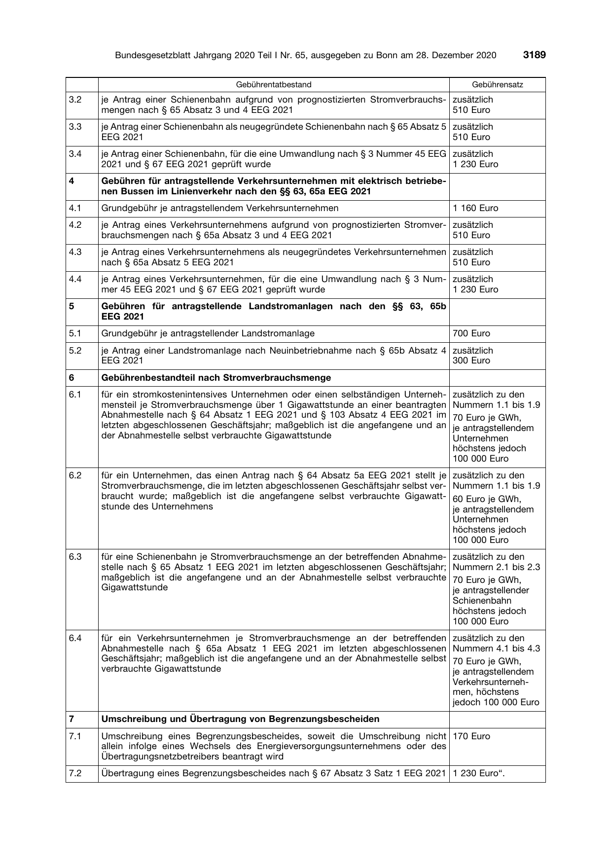 BGBl. 2020, Seite 3189 — Originalseite als Abbildung