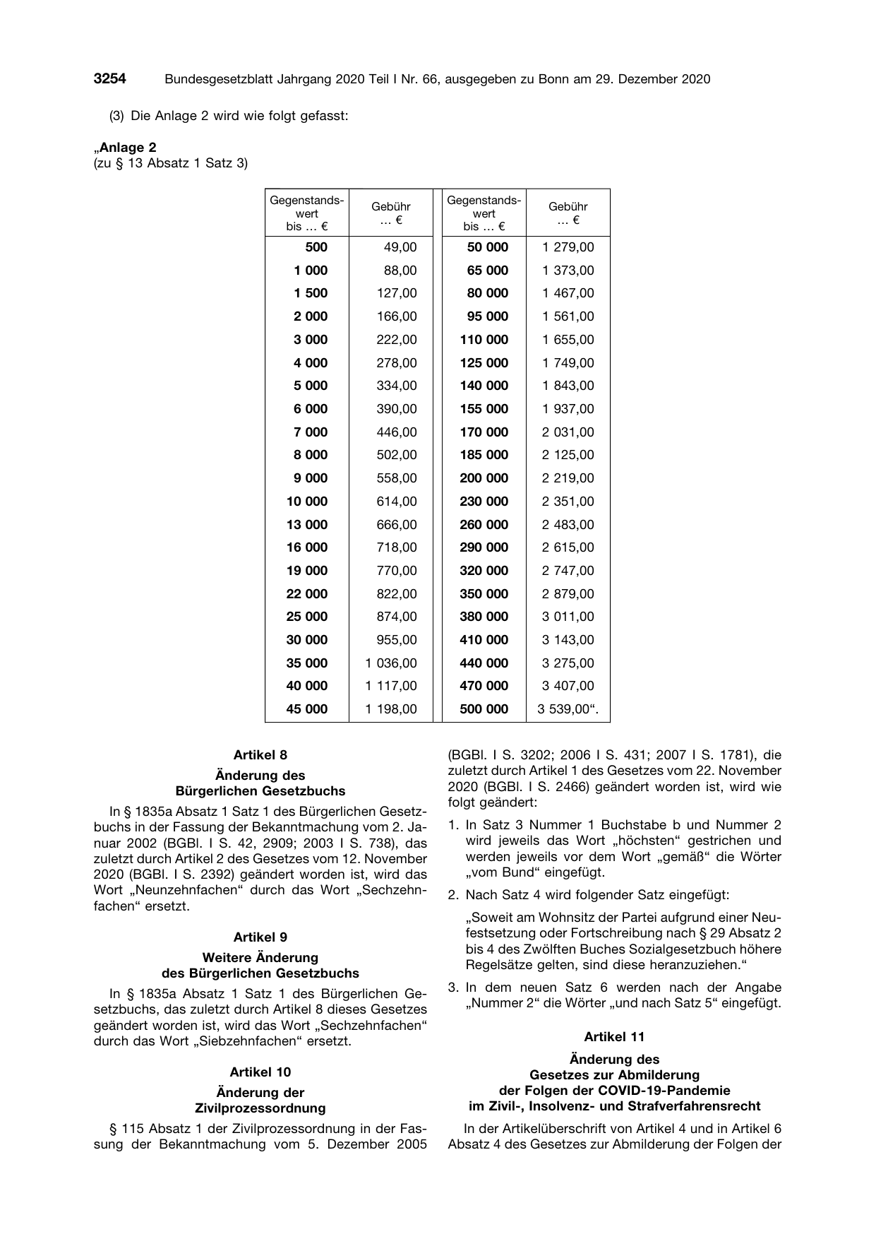 BGBl. 2020, Seite 3254 — Originalseite als Abbildung