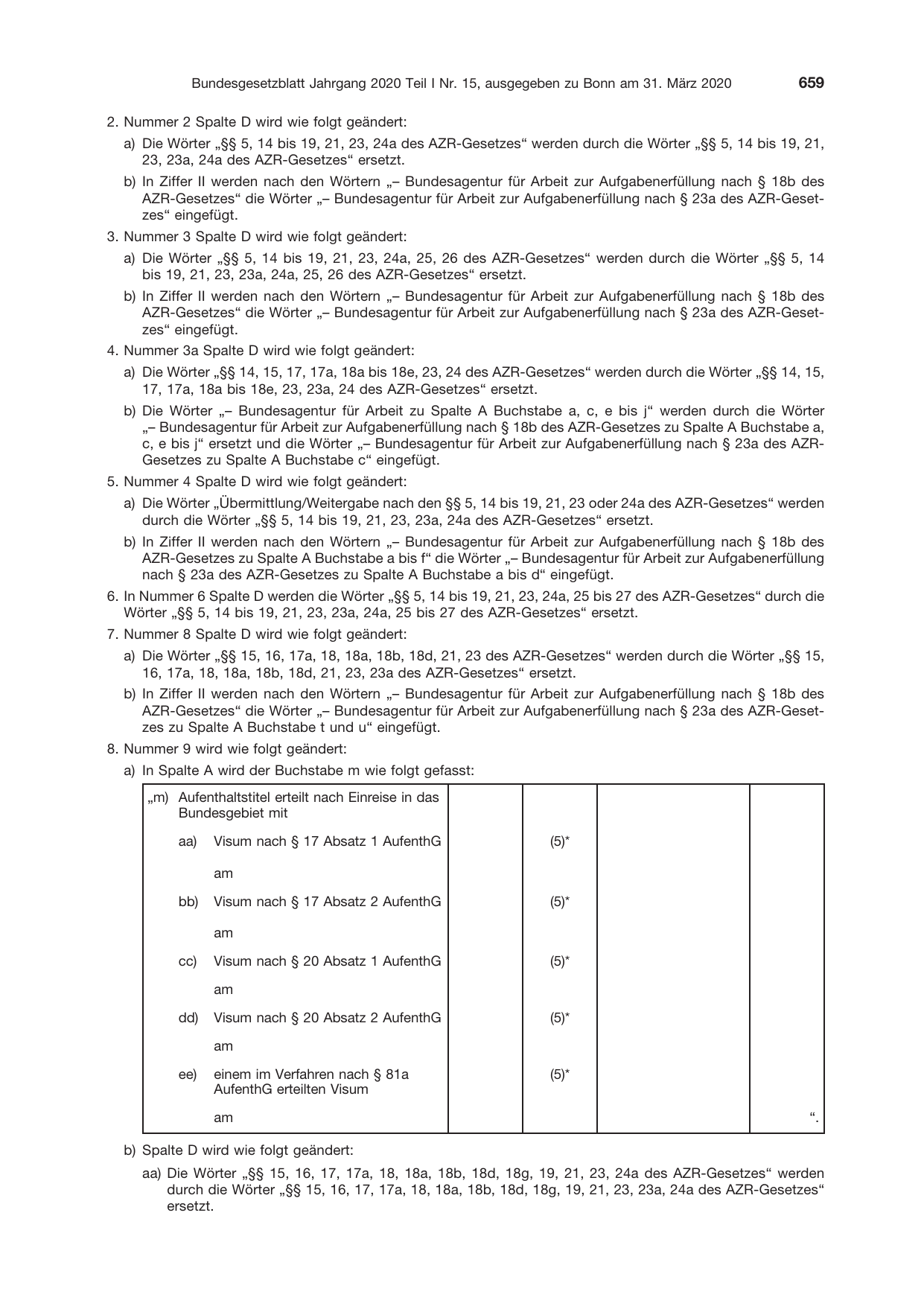 BGBl. 2020, Seite 659 — Originalseite als Abbildung