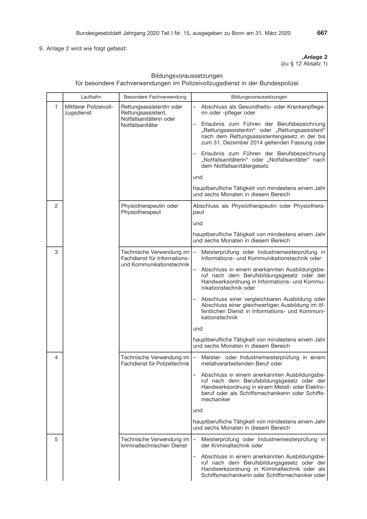 BGBl. 2020, Seite 667 — Originalseite als Abbildung
