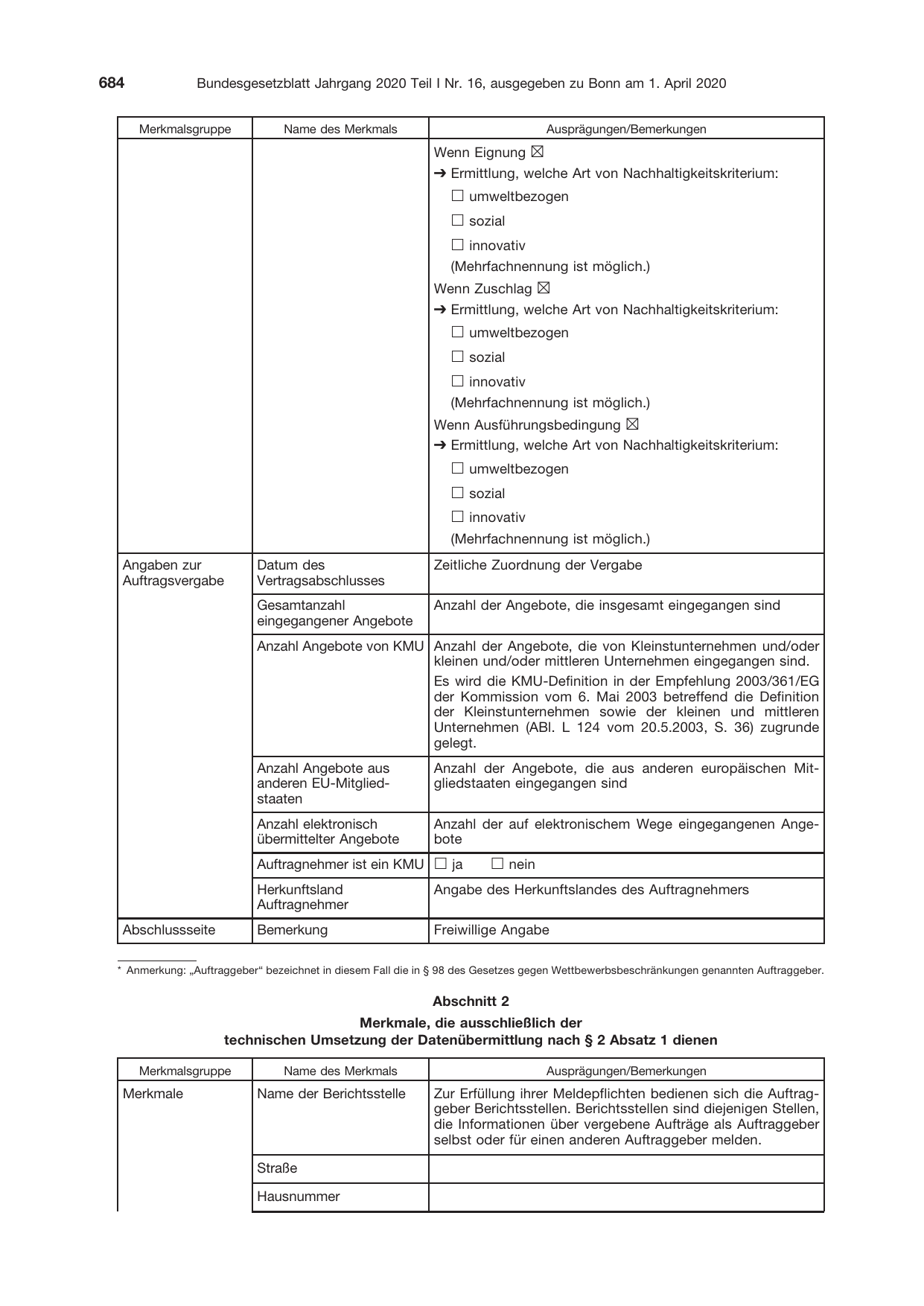 BGBl. 2020, Seite 684 — Originalseite als Abbildung