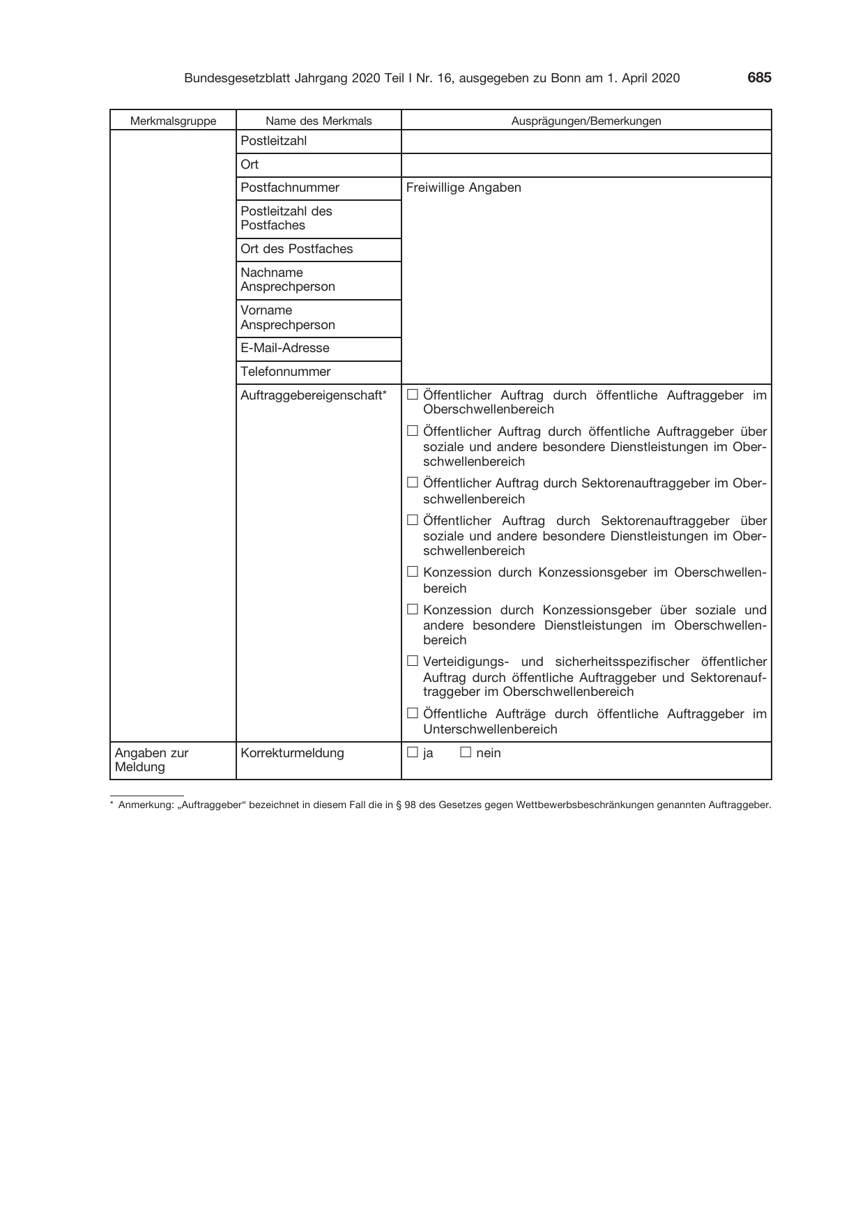 BGBl. 2020, Seite 685 — Originalseite als Abbildung