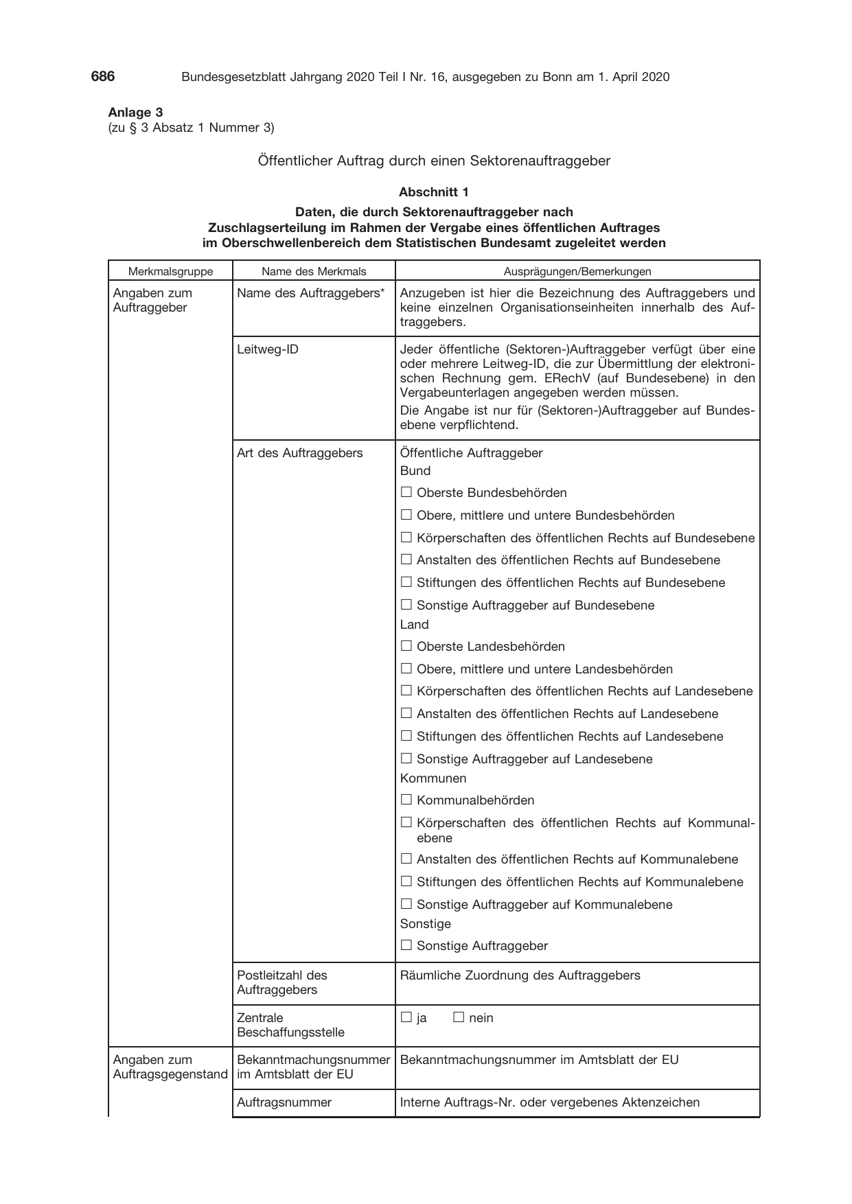 BGBl. 2020, Seite 686 — Originalseite als Abbildung