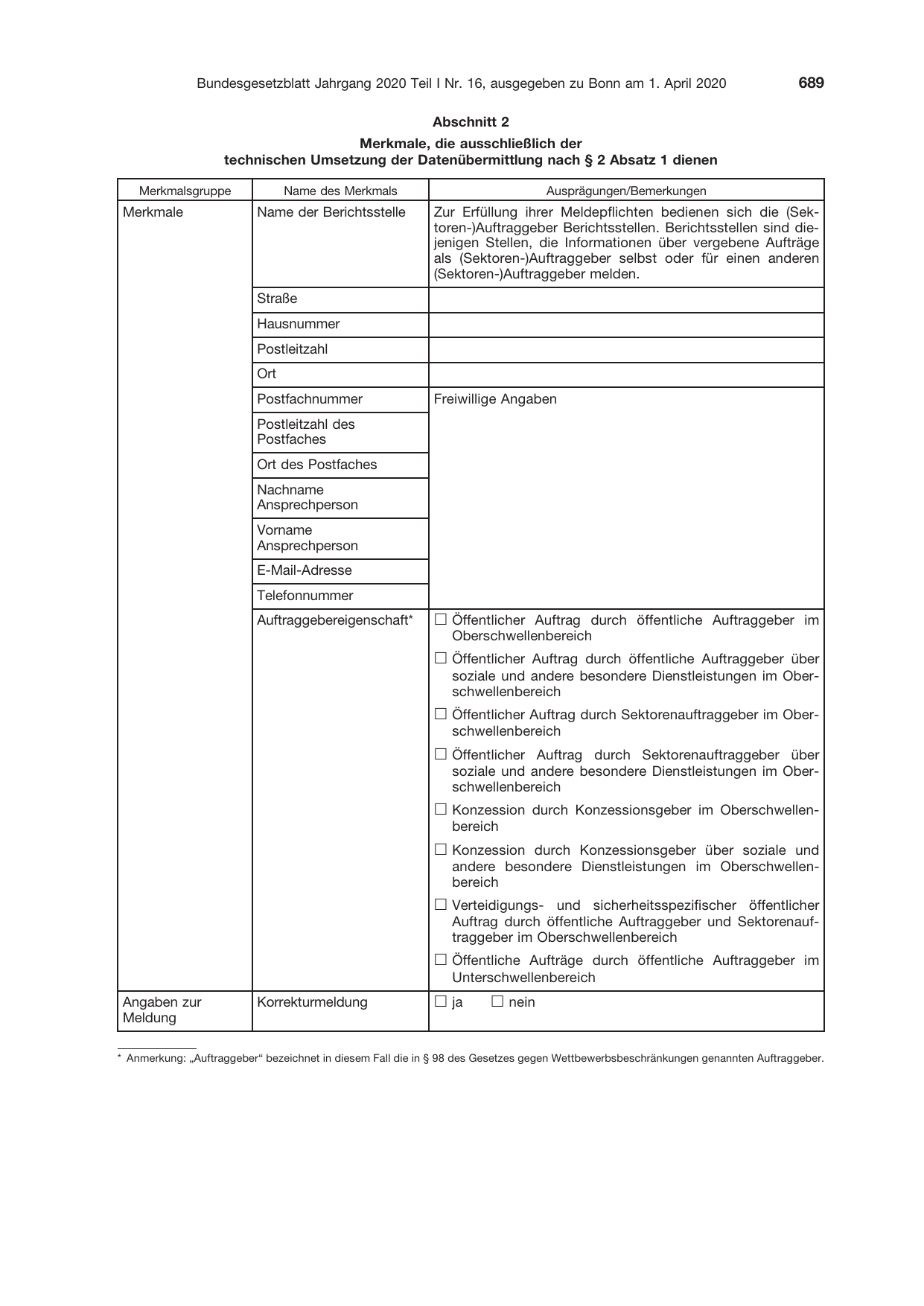 BGBl. 2020, Seite 689 — Originalseite als Abbildung