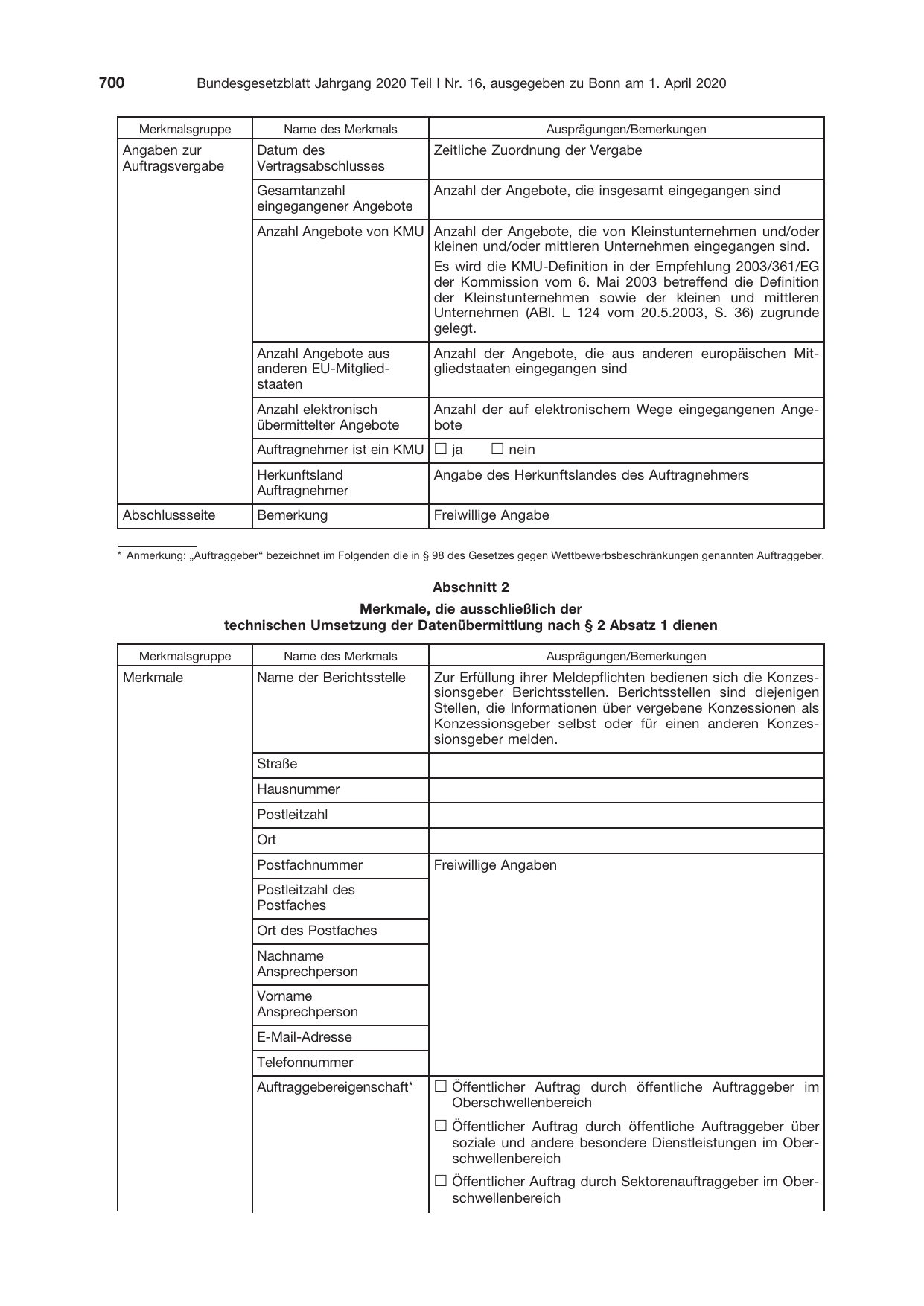 BGBl. 2020, Seite 700 — Originalseite als Abbildung