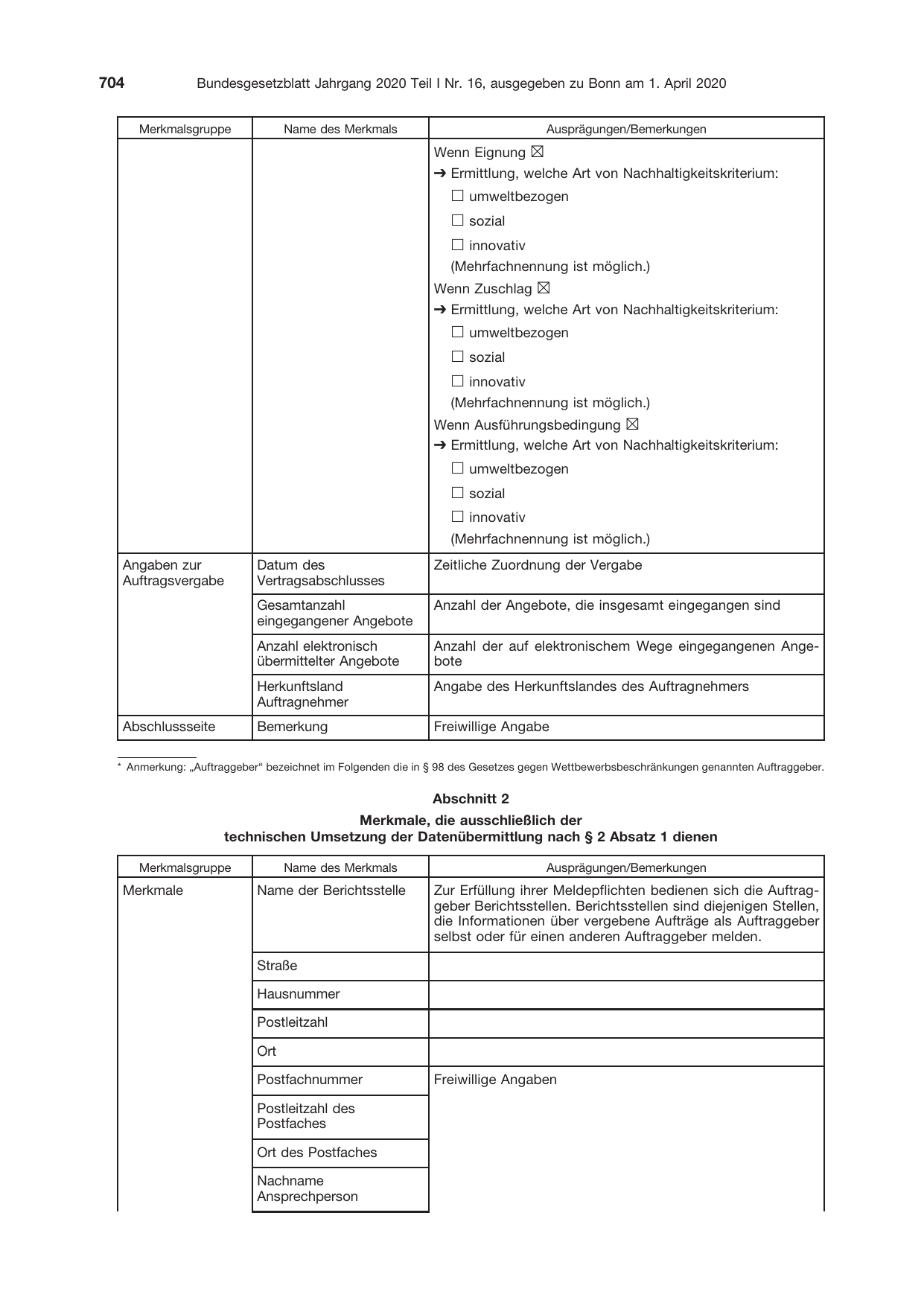 BGBl. 2020, Seite 704 — Originalseite als Abbildung