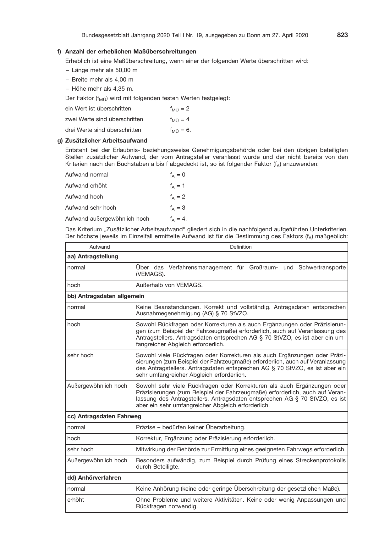 BGBl. 2020, Seite 823 — Originalseite als Abbildung