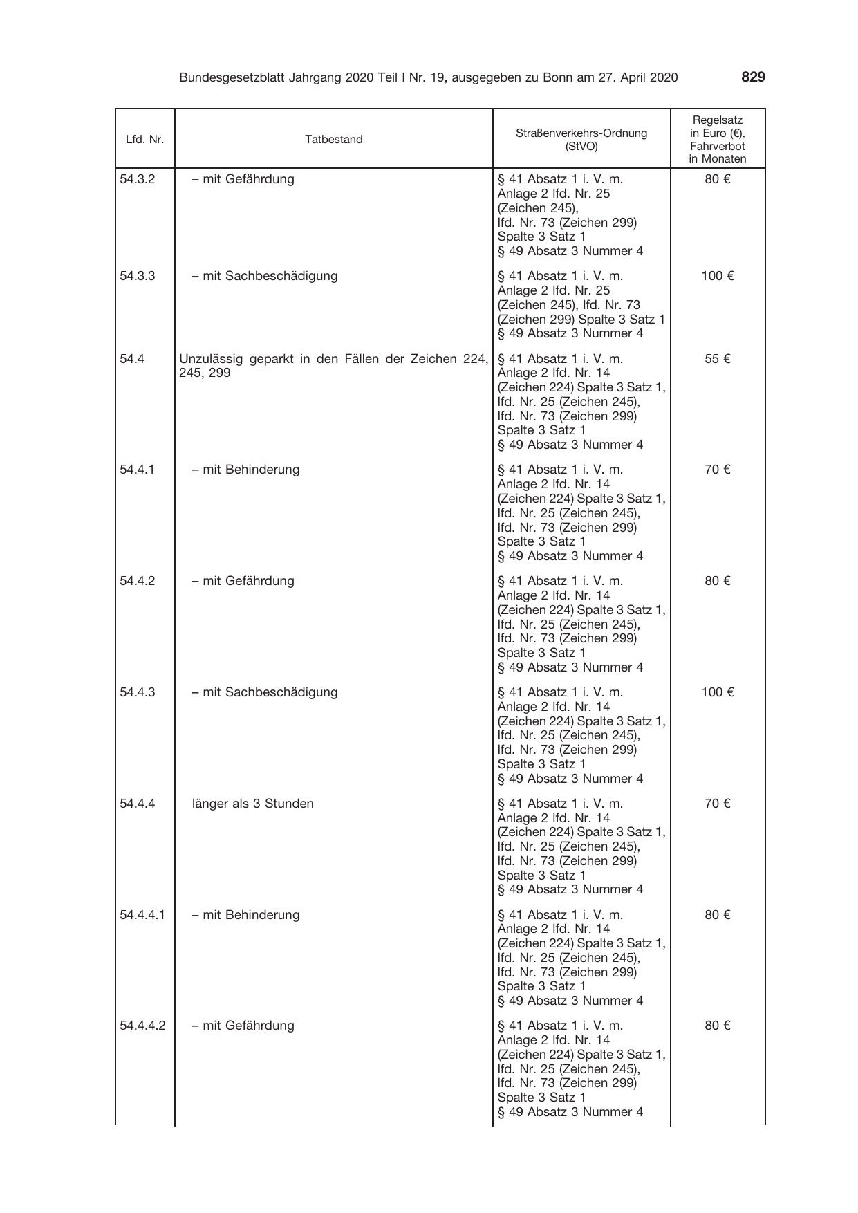 BGBl. 2020, Seite 829 — Originalseite als Abbildung