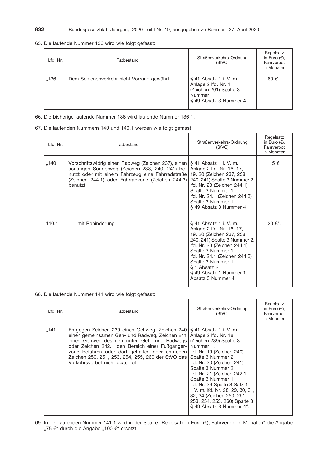 BGBl. 2020, Seite 832 — Originalseite als Abbildung