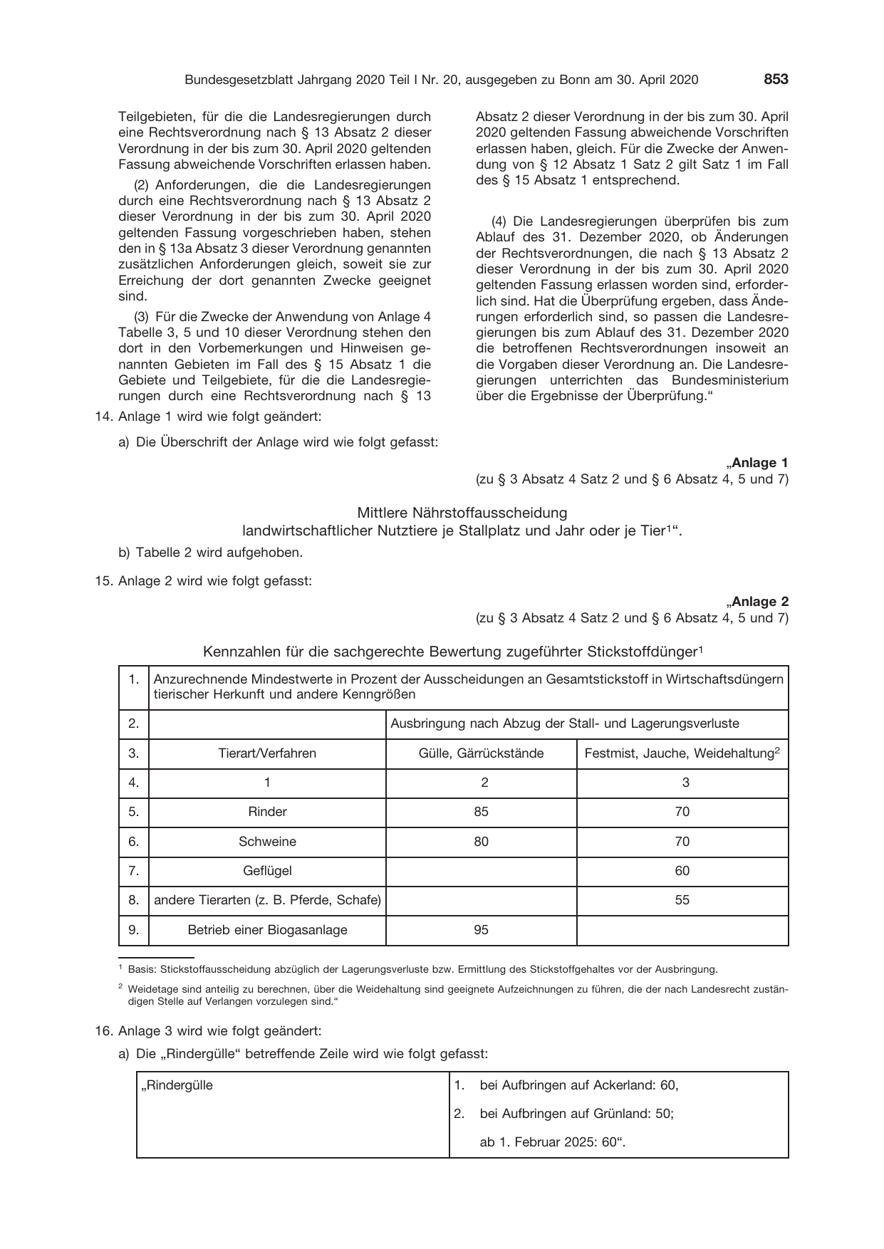 BGBl. 2020, Seite 853 — Originalseite als Abbildung