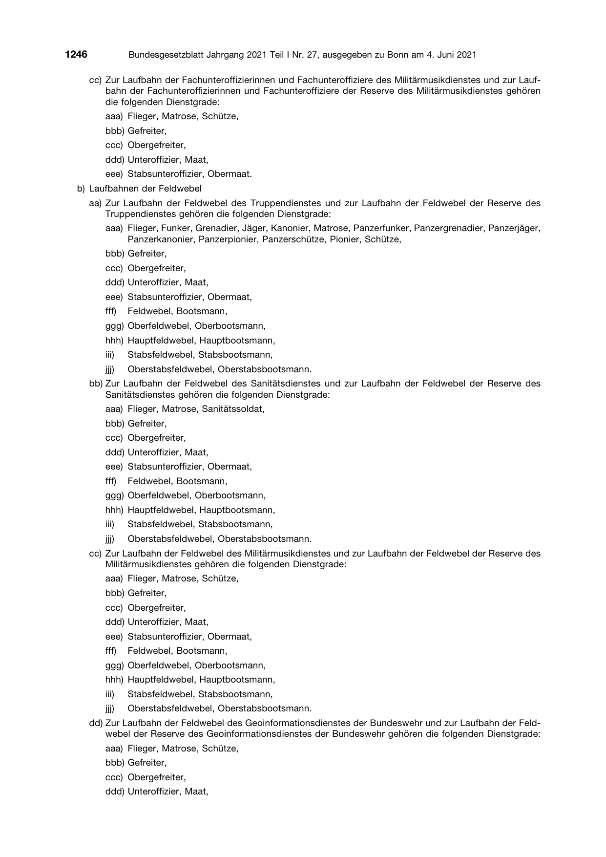 BGBl. 2021, Seite 1246 — Originalseite als Abbildung