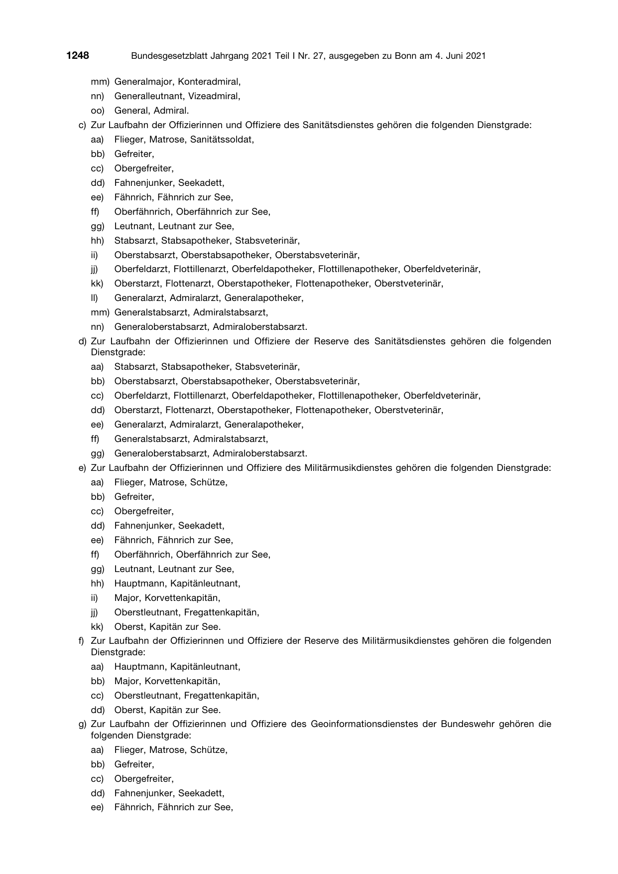 BGBl. 2021, Seite 1248 — Originalseite als Abbildung