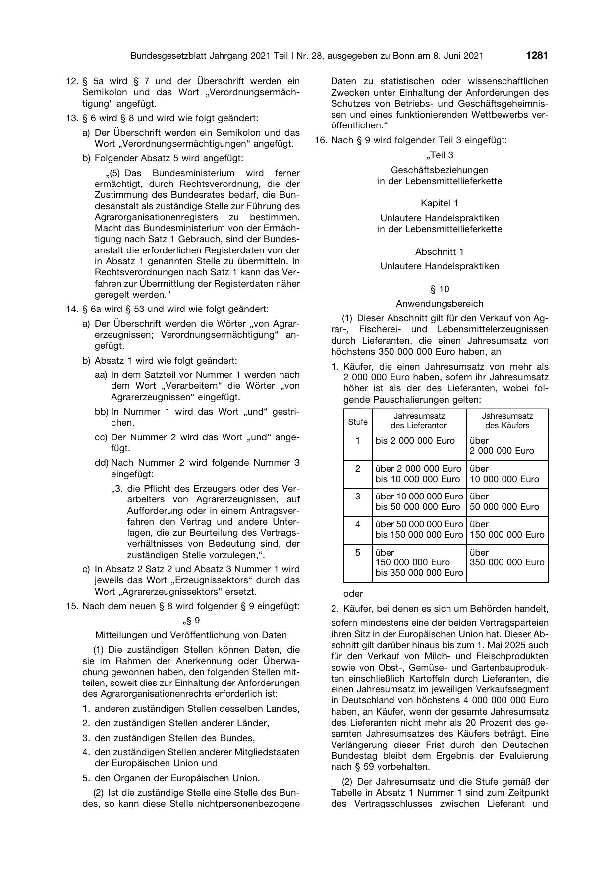 BGBl. 2021, Seite 1281 — Originalseite als Abbildung