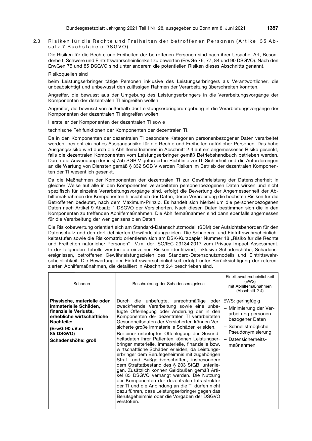 BGBl. 2021, Seite 1357 — Originalseite als Abbildung