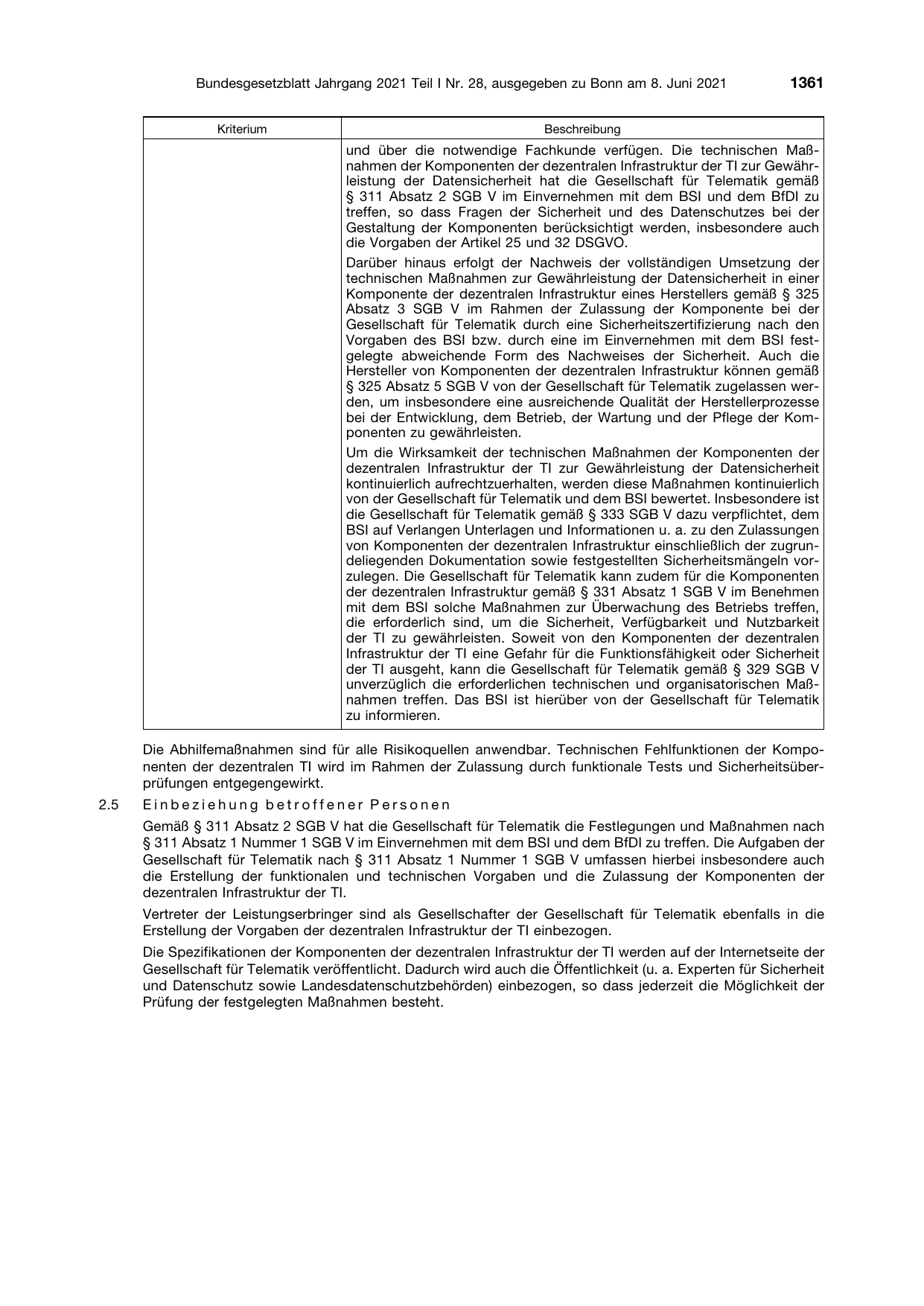 BGBl. 2021, Seite 1361 — Originalseite als Abbildung
