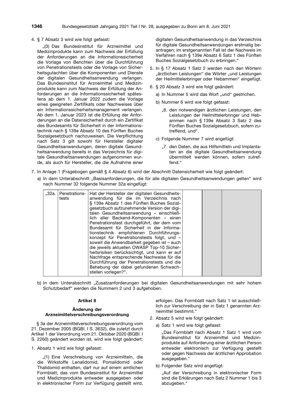 BGBl. 2021, Seite 1346 — Originalseite als Abbildung