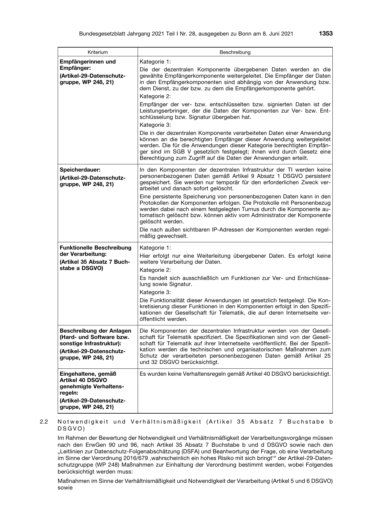 BGBl. 2021, Seite 1353 — Originalseite als Abbildung