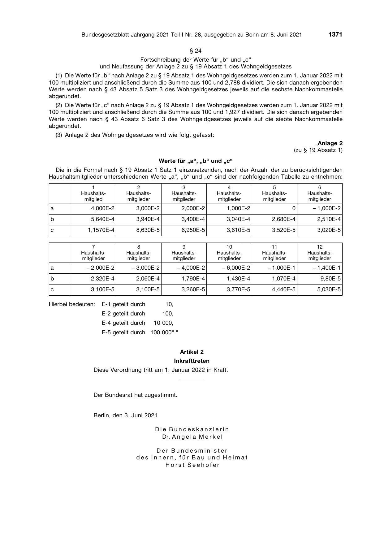 BGBl. 2021, Seite 1371 — Originalseite als Abbildung