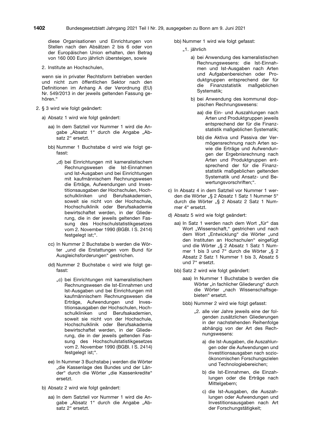 BGBl. 2021, Seite 1402 — Originalseite als Abbildung