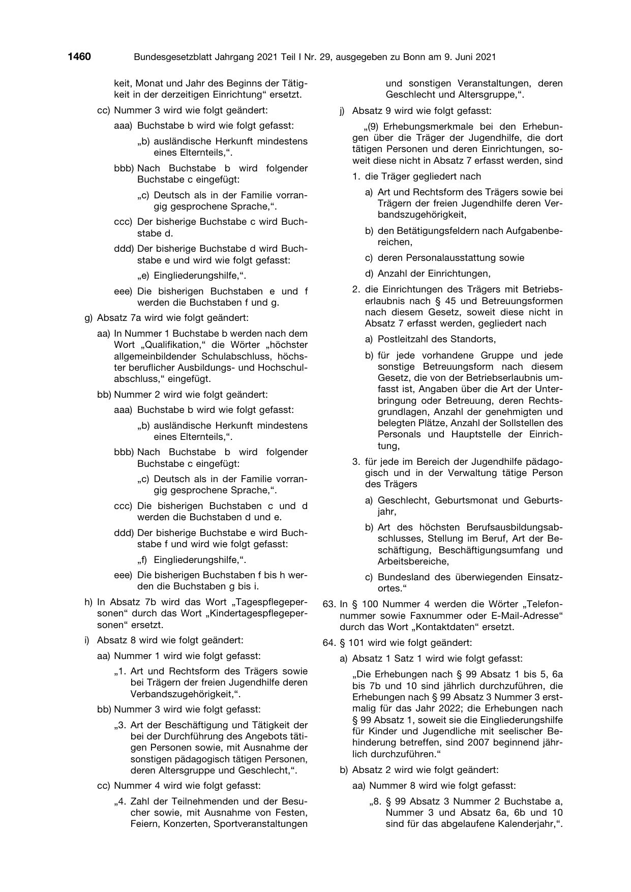 BGBl. 2021, Seite 1460 — Originalseite als Abbildung