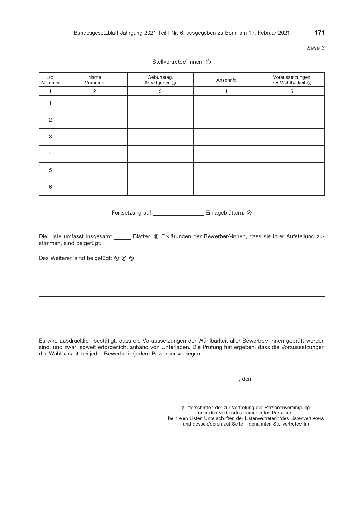 BGBl. 2021, Seite 171 — Originalseite als Abbildung