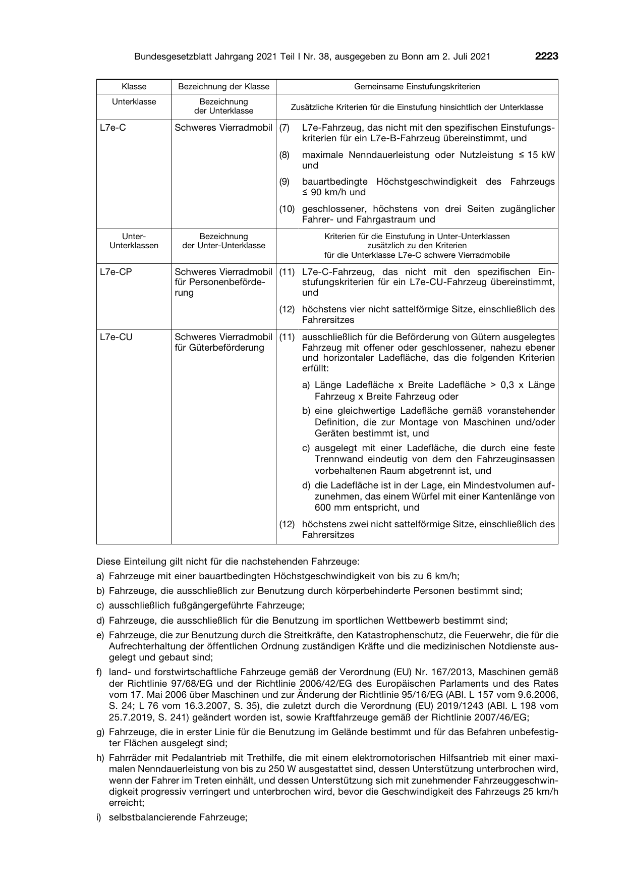 BGBl. 2021, Seite 2223 — Originalseite als Abbildung