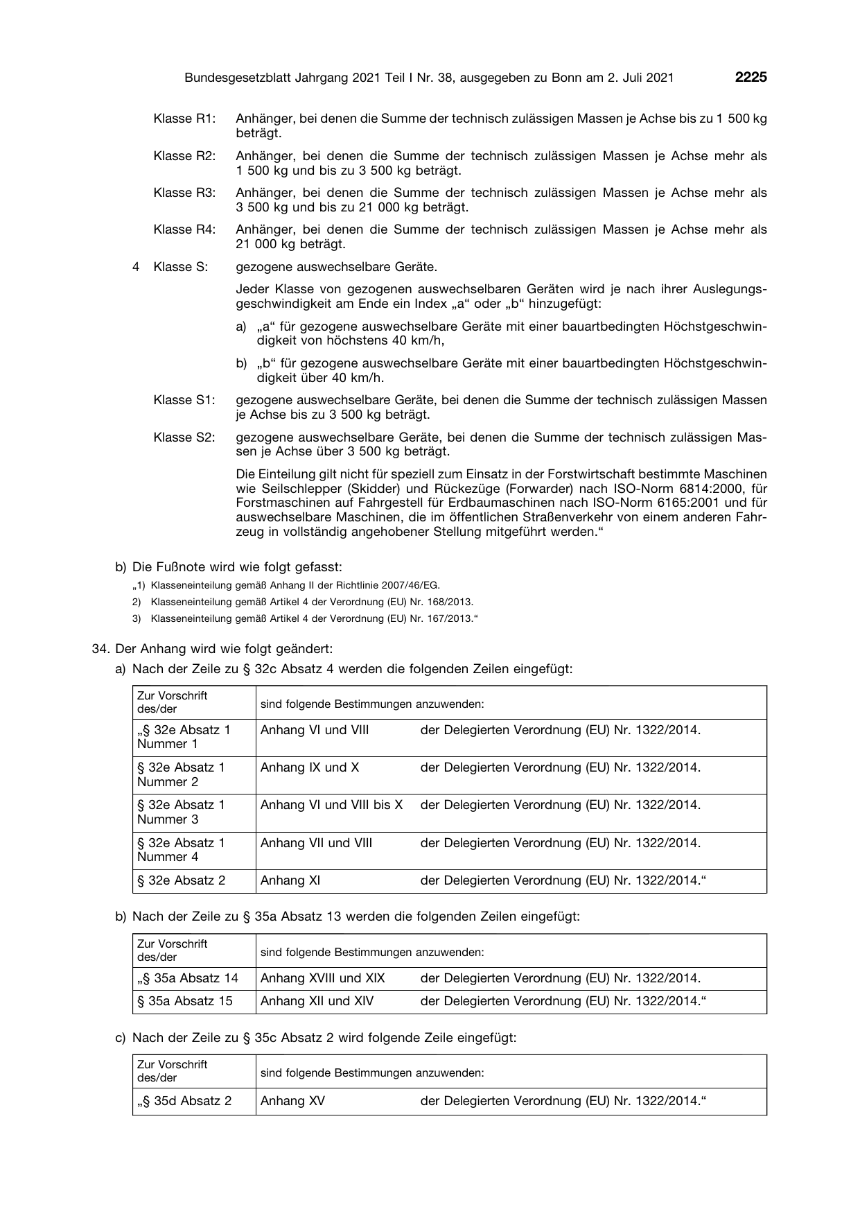 BGBl. 2021, Seite 2225 — Originalseite als Abbildung