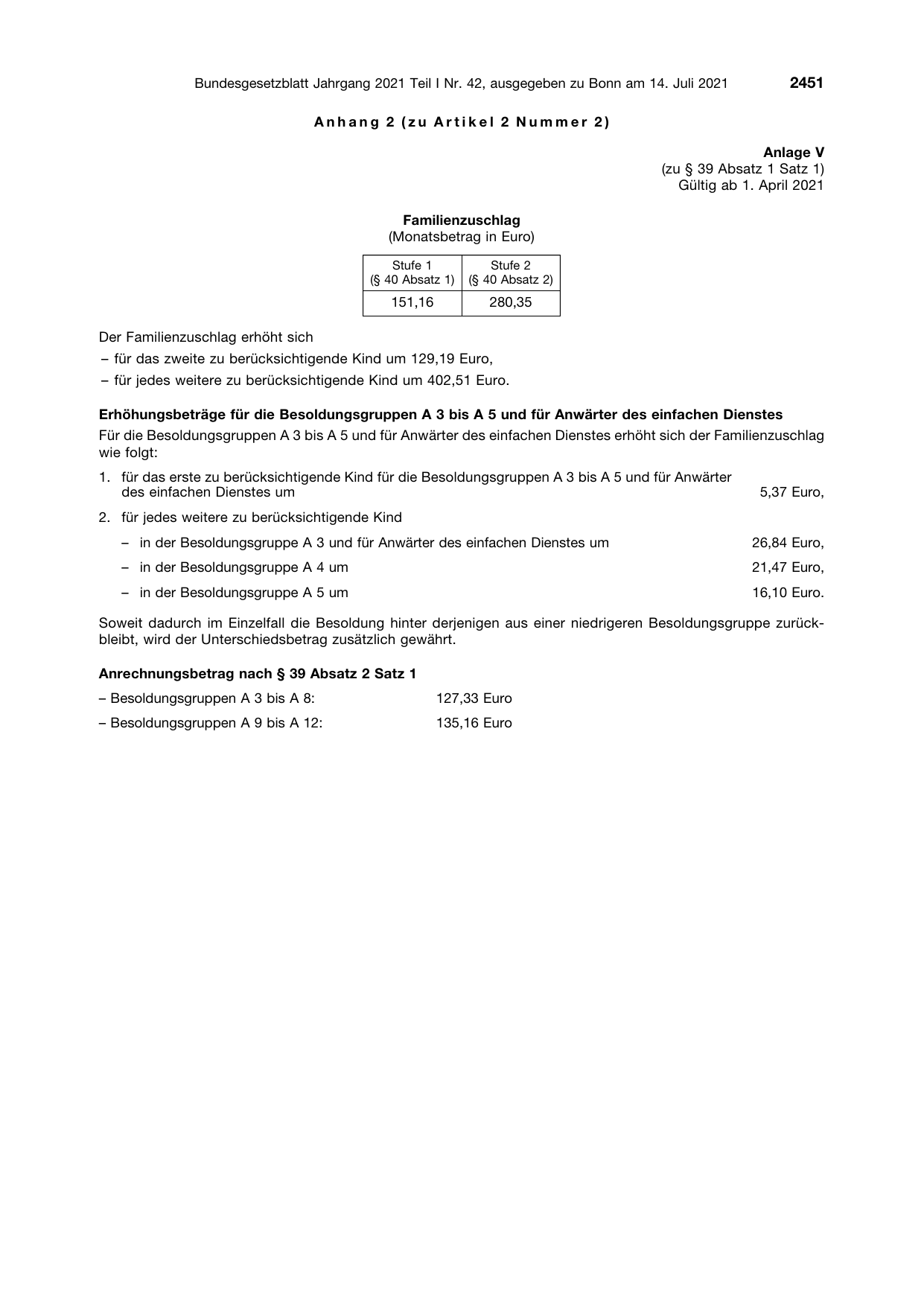 BGBl. 2021, Seite 2451 — Originalseite als Abbildung