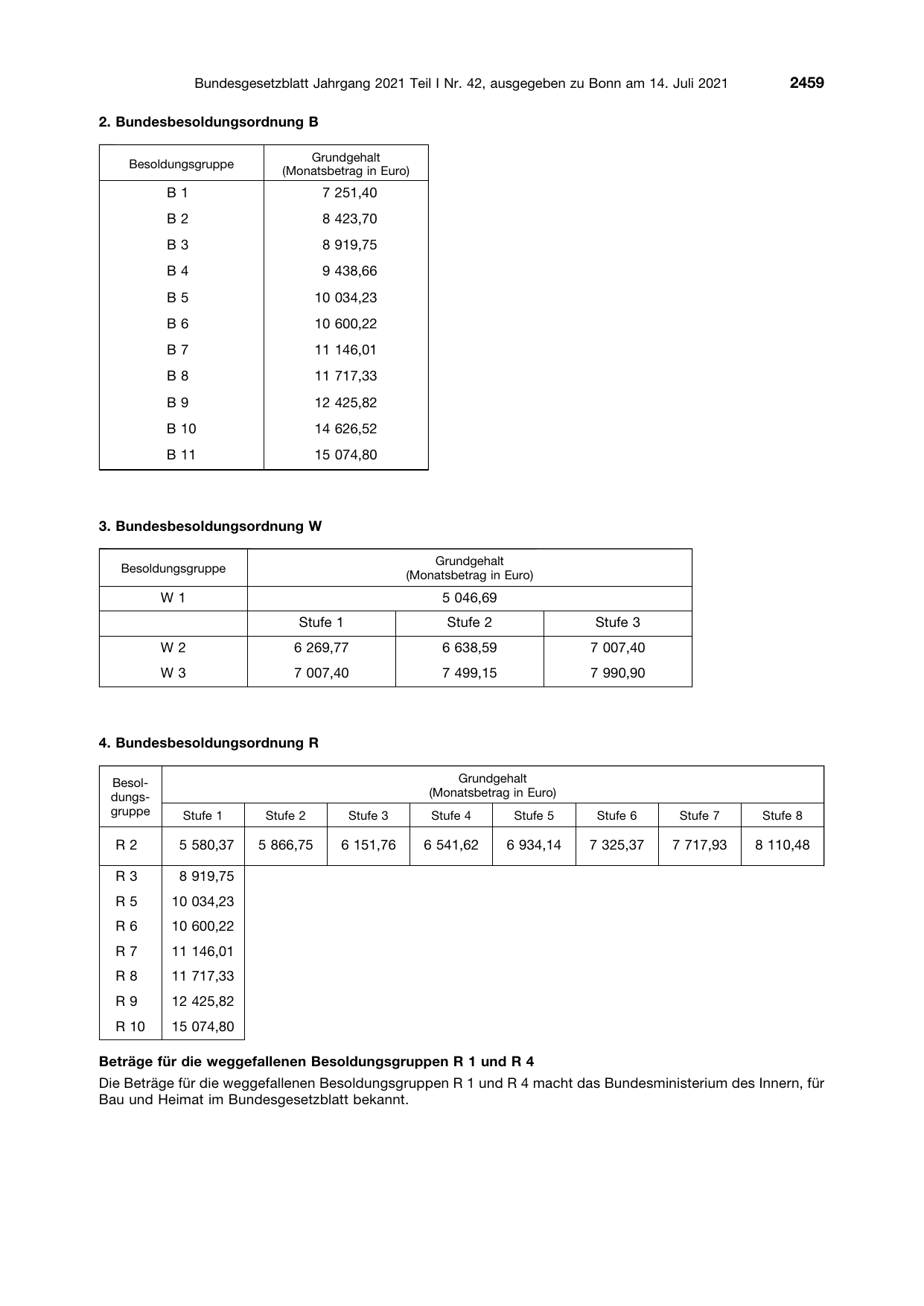 BGBl. 2021, Seite 2459 — Originalseite als Abbildung