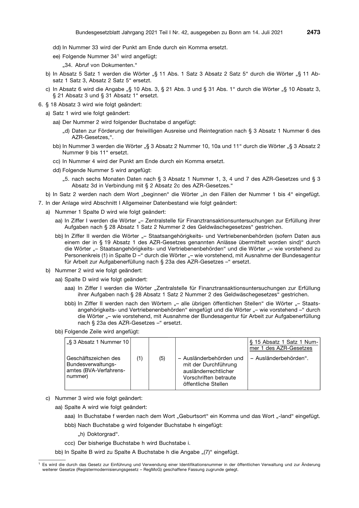 BGBl. 2021, Seite 2473 — Originalseite als Abbildung